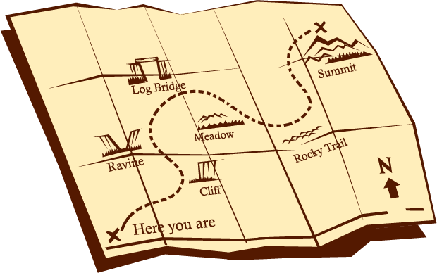 you can - your goals
